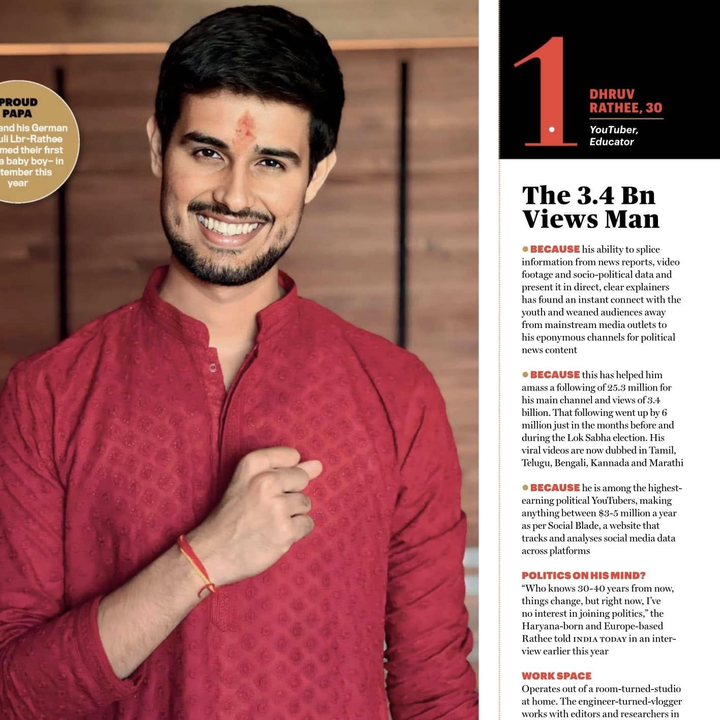 Dhruv Rathee Achievements