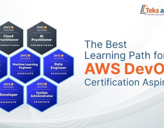 AWS DevOps blog