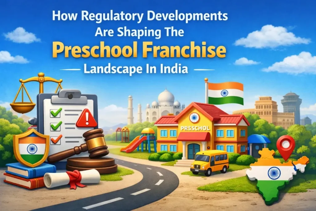 Preschool Franchise Landscape In India