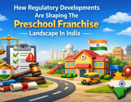 Preschool Franchise Landscape In India