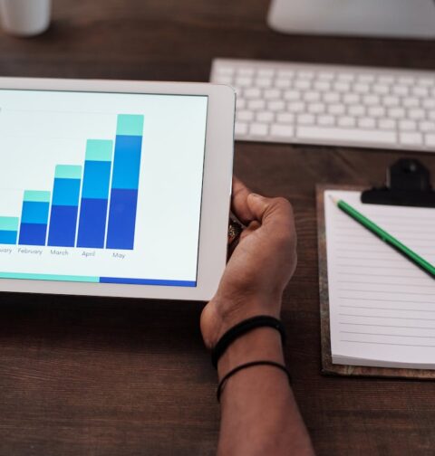 Measure ROI of Marketing Strategy