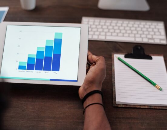 Measure ROI of Marketing Strategy