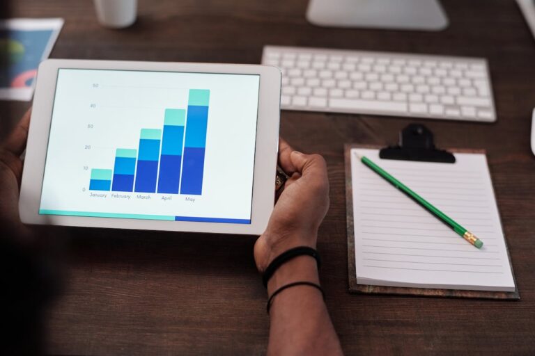 Measure ROI of Marketing Strategy