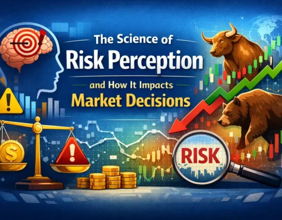 Science of Risk Perception