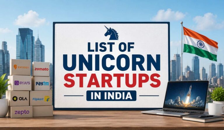 List of Unicorn Startups in India