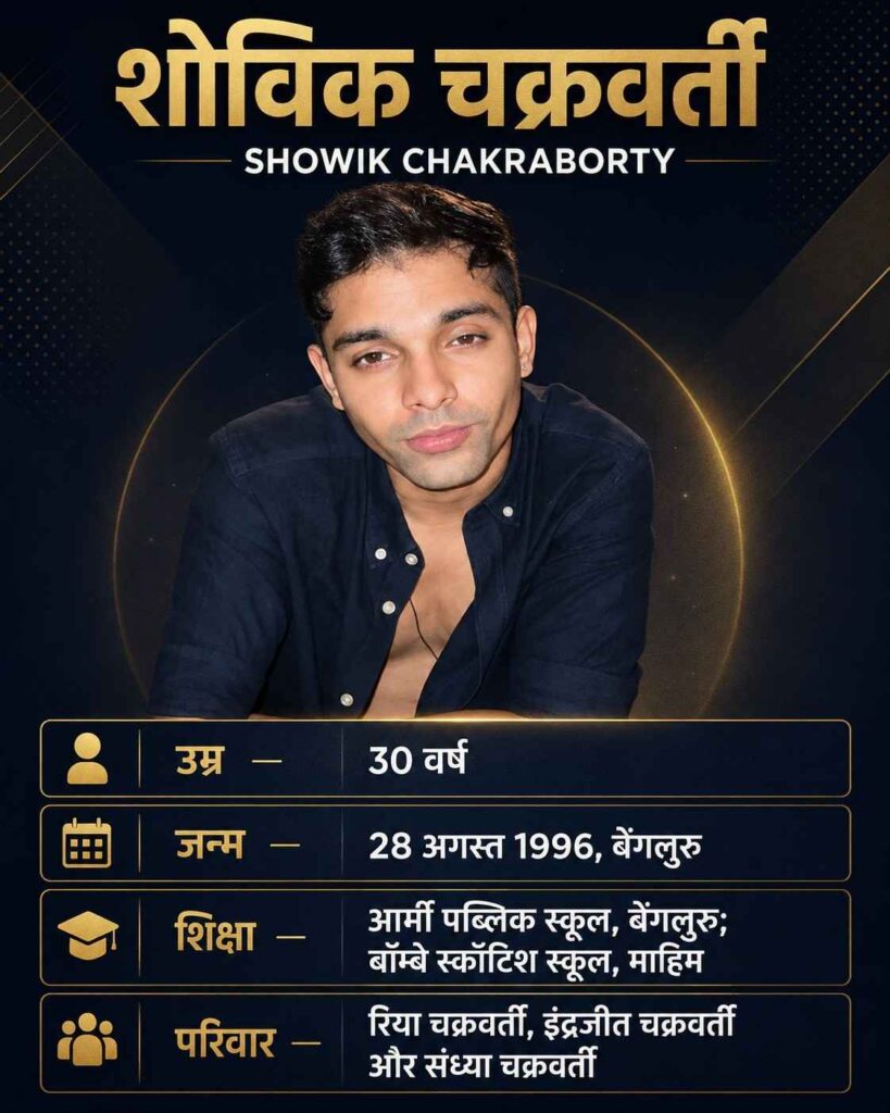 Showik Chakraborty
