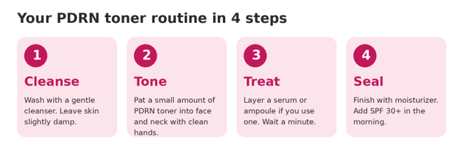 A simple four-step PDRN toner routine.