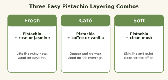 Three simple ways to layer pistachio fragrance.