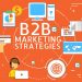 B2B Marketing Strategies